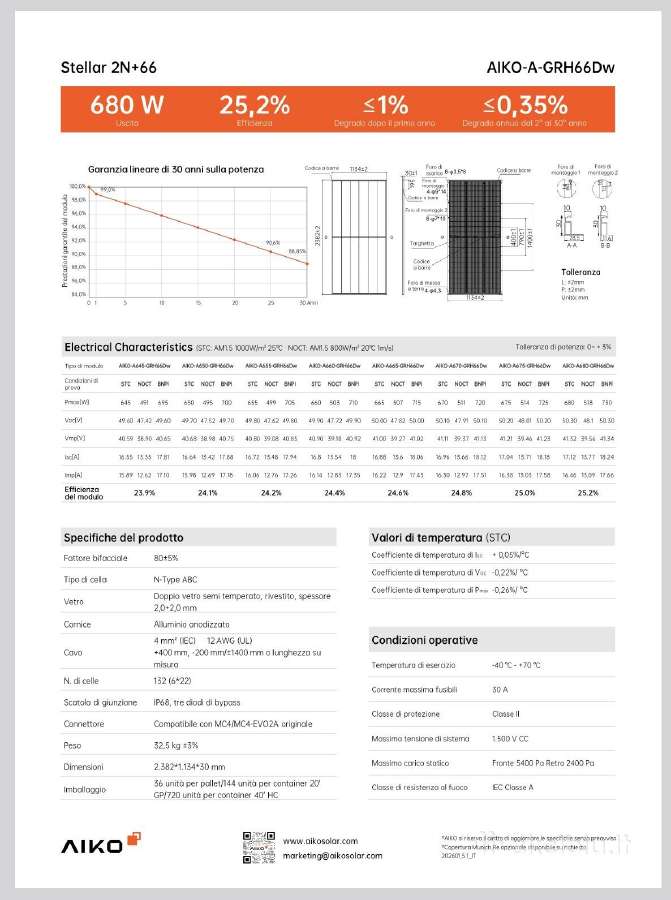 Saulės moduliai Aiko 650wp 16 vnt =10.4 kwp - nuotraukos Nr. 2