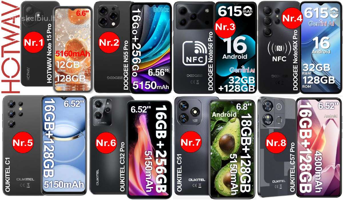 Nauji Doogee Note56 Pro Nfc 6150mah Baterija! - nuotraukos Nr. 2