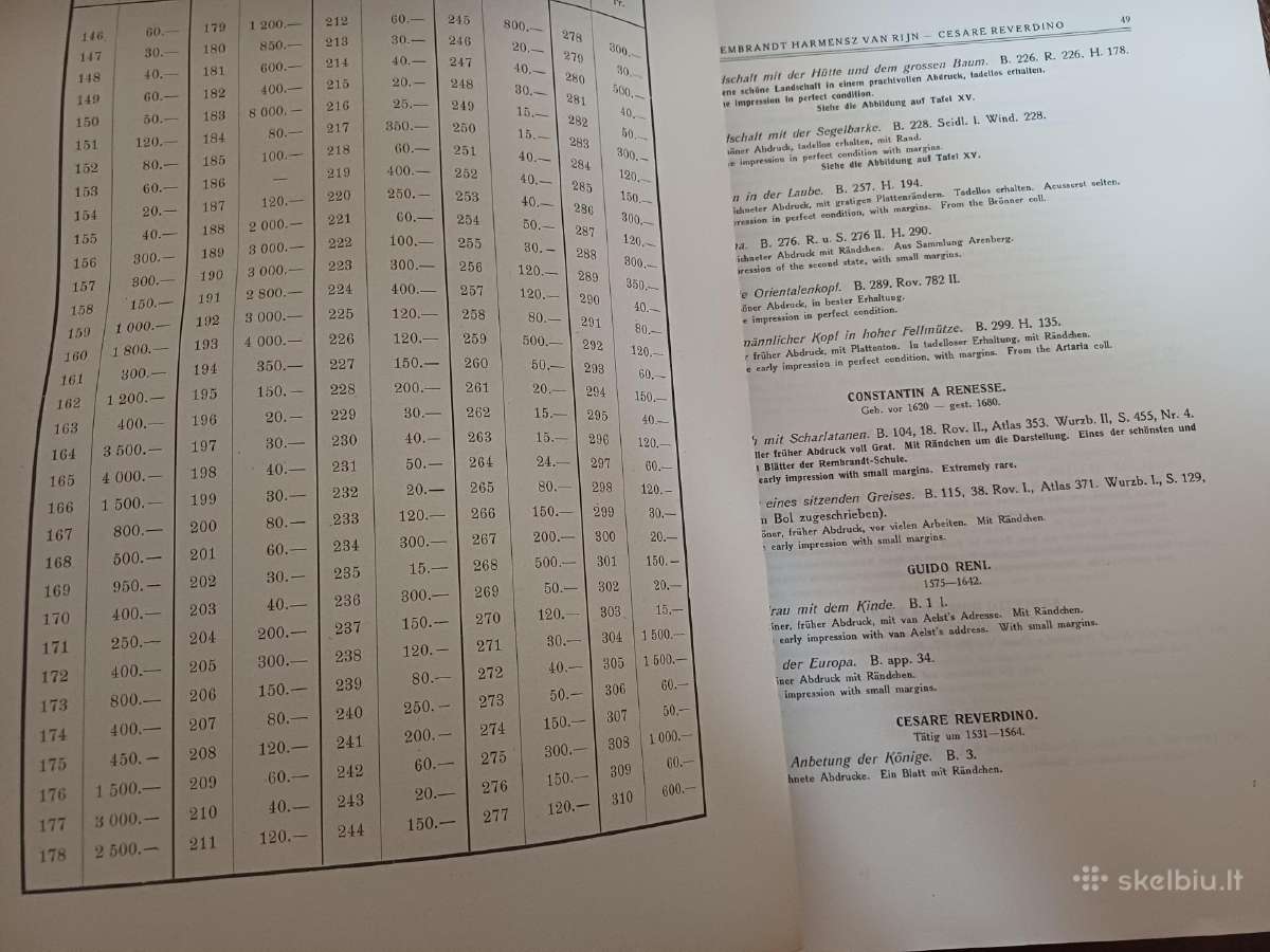 Parduodu kataloga meno ,1927m(šveicarija) - nuotraukos Nr. 31