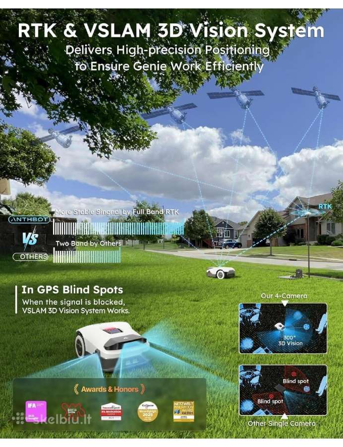Vejos robotas Anthbot Genie 800 (1500 m²) - nuotraukos Nr. 2