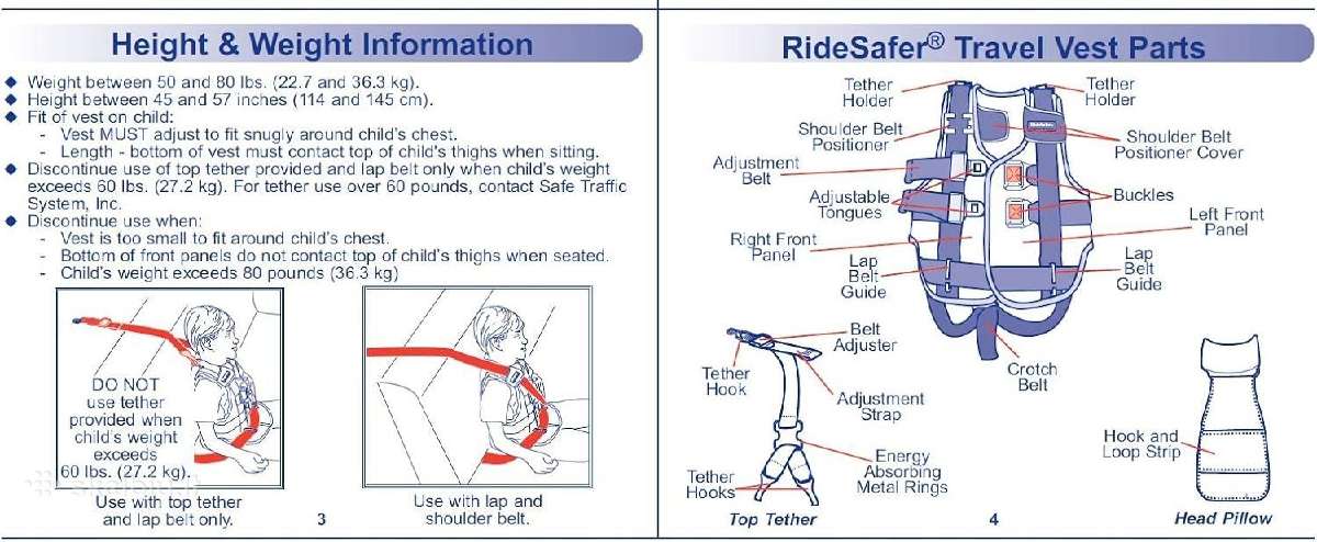 Ridesafer kelioninė liemenė, dydis Small (S). - nuotraukos Nr. 8
