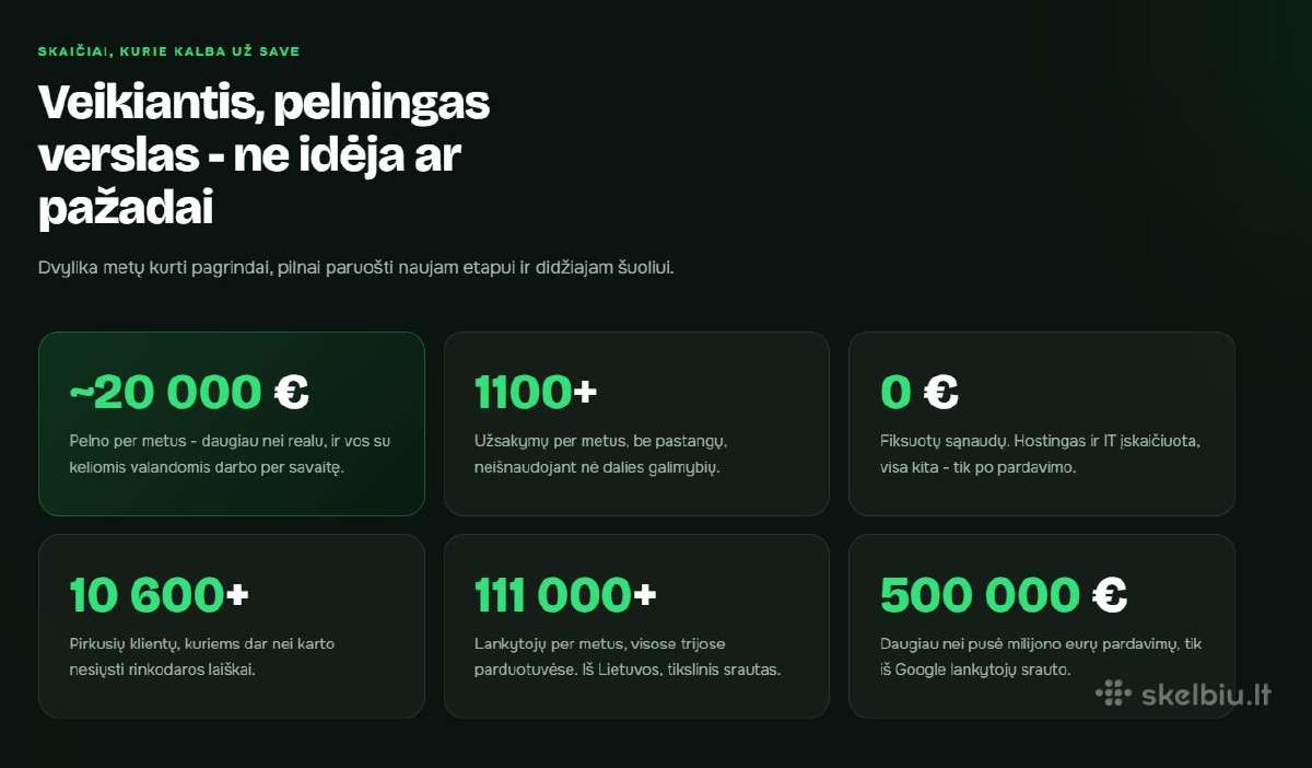 Pelningas el. prekybos verslas - 12 metų istorija,