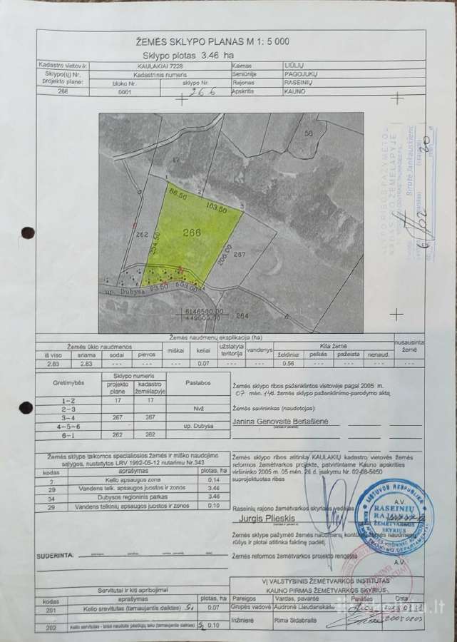 Žemė sklypas prie Dubysos upės vingio