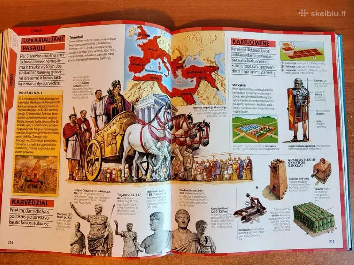 Vaikų Enciklopedija (Mokslo pažinimo knyga vaikams - nuotraukos Nr. 5