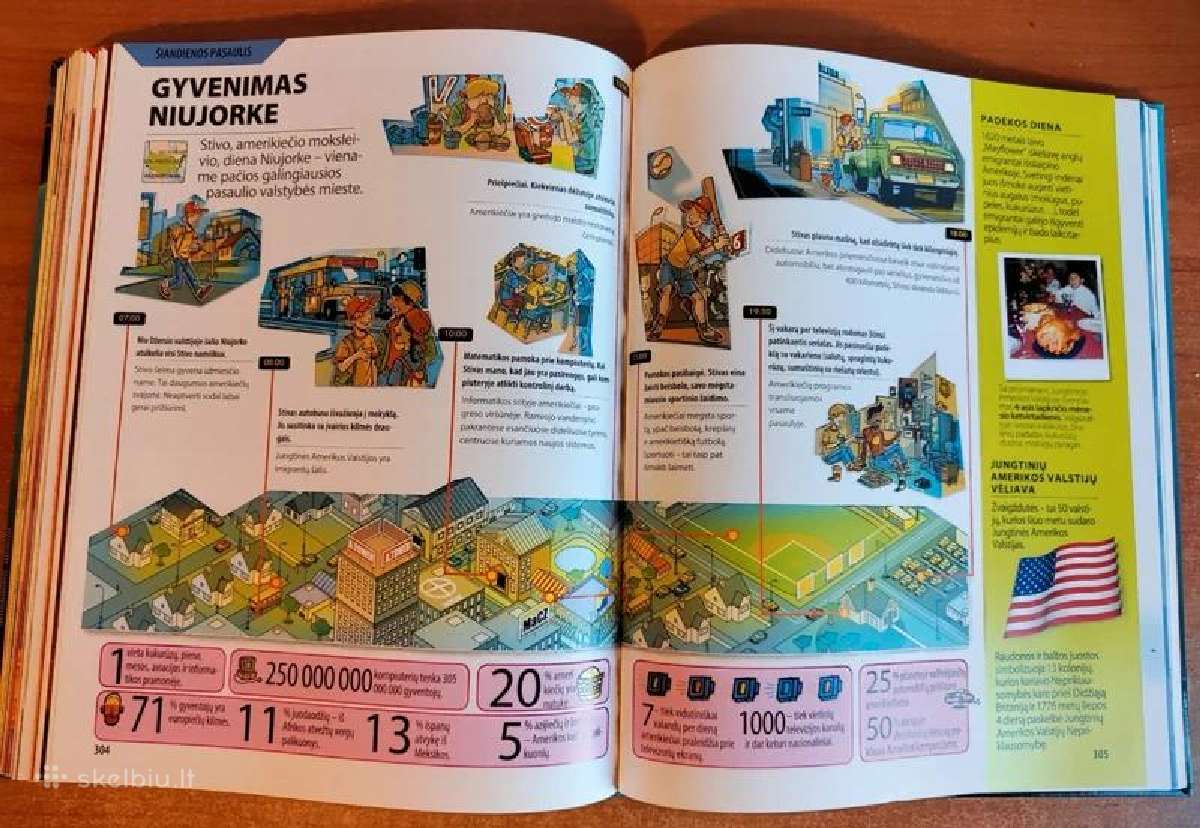 Vaikų Enciklopedija (Mokslo pažinimo knyga vaikams - nuotraukos Nr. 7