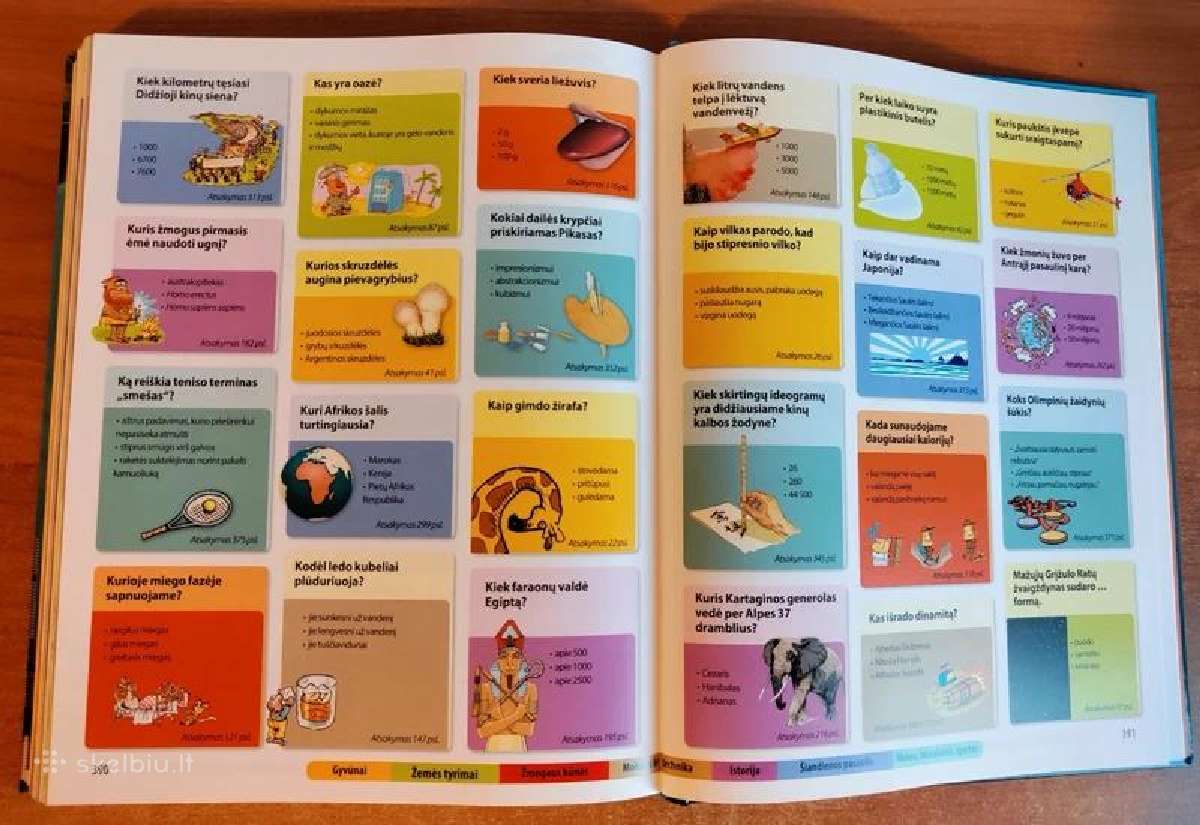 Vaikų Enciklopedija (Mokslo pažinimo knyga vaikams - nuotraukos Nr. 9