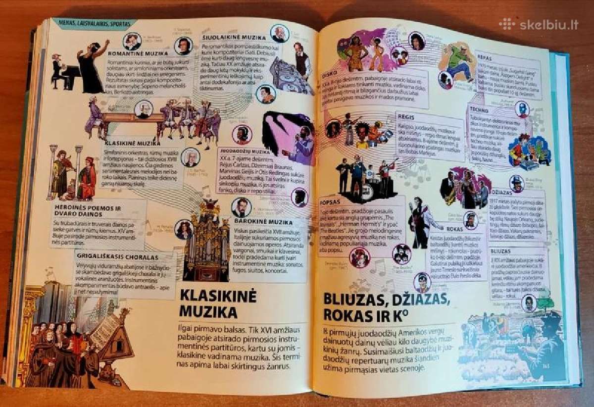 Vaikų Enciklopedija (Mokslo pažinimo knyga vaikams - nuotraukos Nr. 11