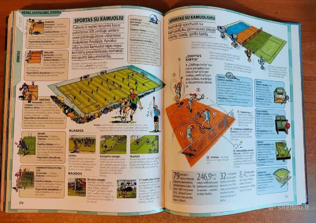 Vaikų Enciklopedija (Mokslo pažinimo knyga vaikams - nuotraukos Nr. 12