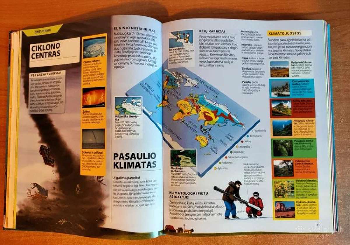 Vaikų Enciklopedija (Mokslo pažinimo knyga vaikams - nuotraukos Nr. 16
