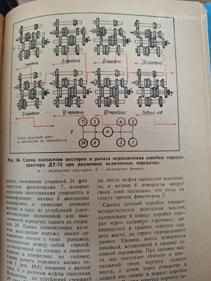 Traktoriai T-74 ir DT-75 - nuotraukos Nr. 5