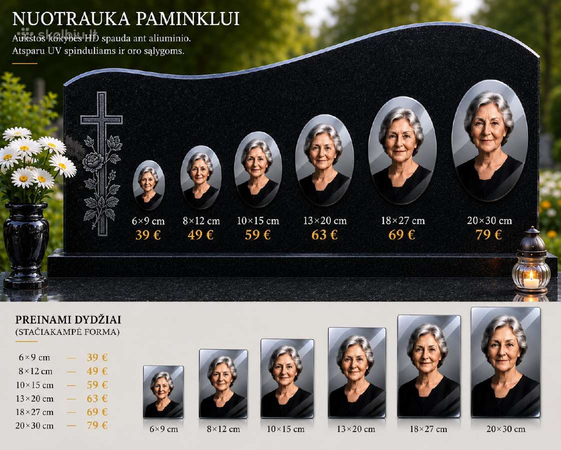 Nuotrauka ant paminklo Kapų lentelė