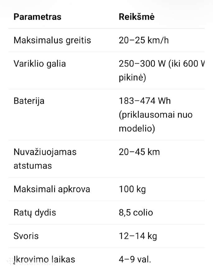 Xiaomi Mi Electric Scooter Essential / 1s / Pro 2 - nuotraukos Nr. 4
