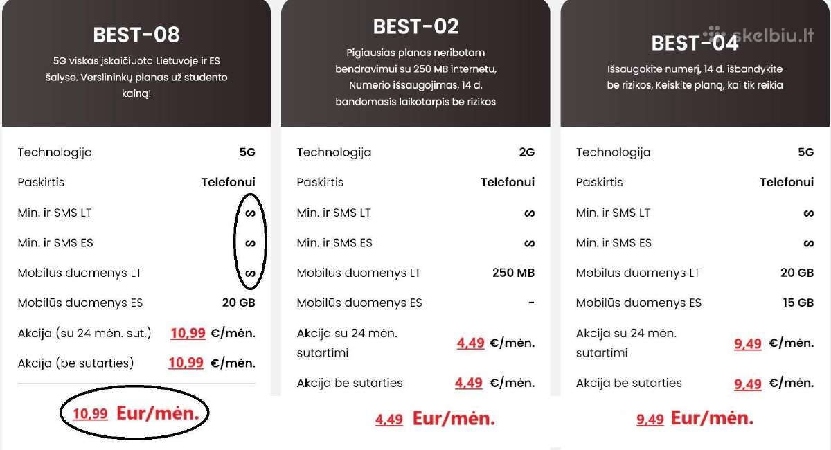 #1 Pokalbių planas = Viskas Neribotai = tik 10,99.