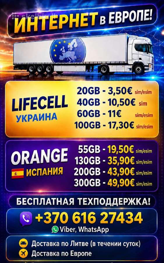 Sim kortelės Europai.sim-карты