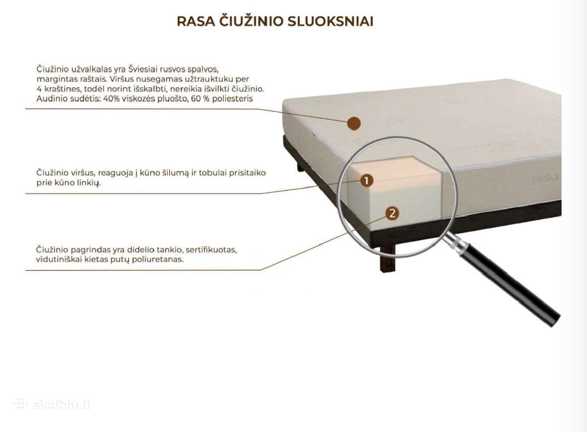 Putų poliuretano čiužinys Rasa - nuotraukos Nr. 5