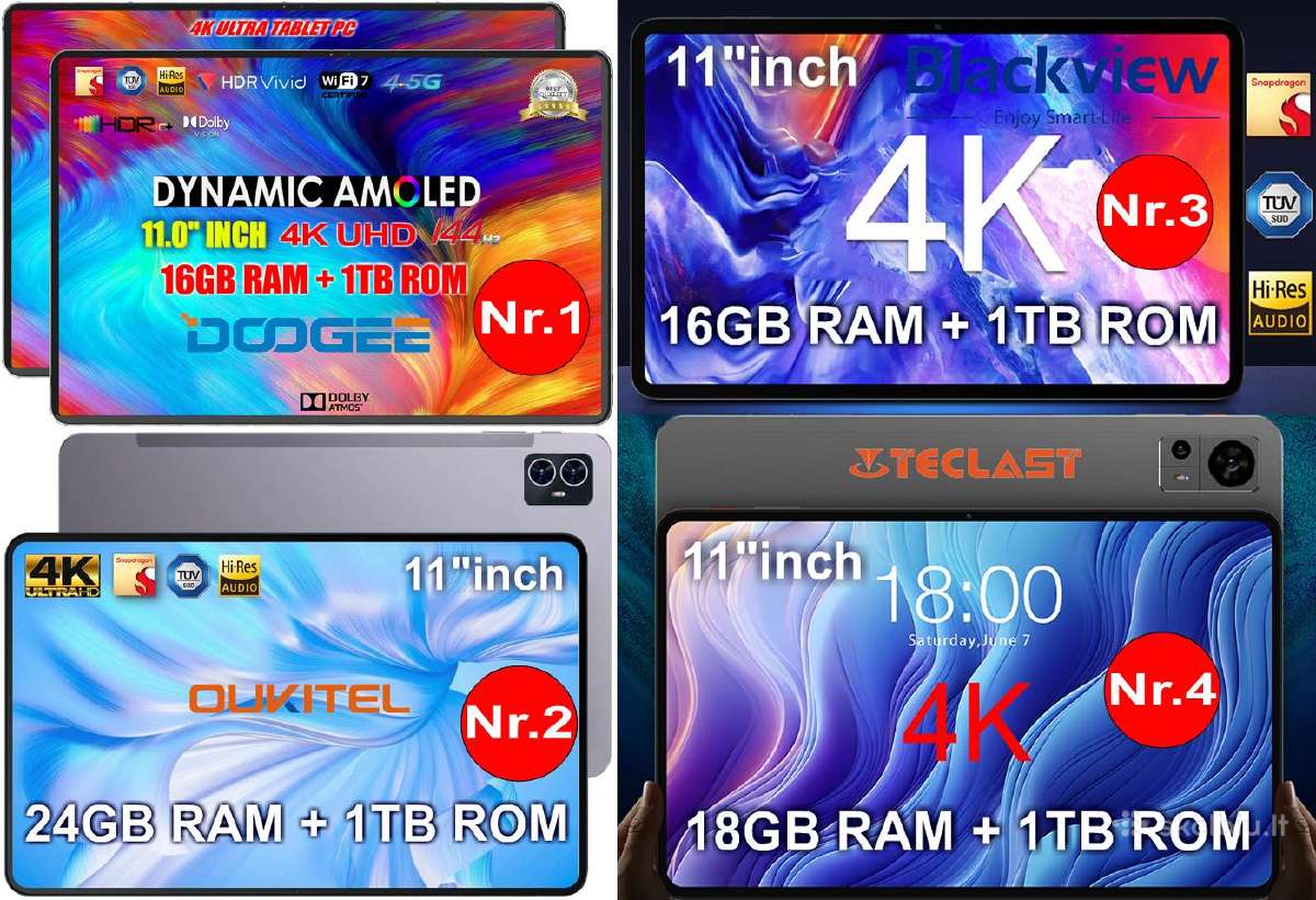 Nauji Blackview Planšetiniai Kompiuteriai Su 2 Sim - nuotraukos Nr. 2