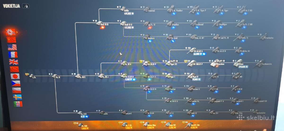 Word of tanks eu acc