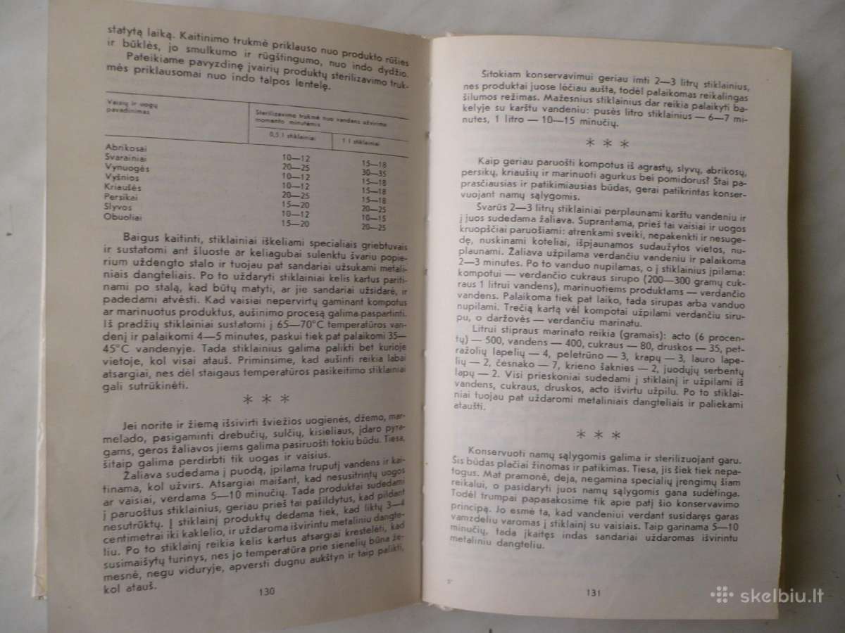 E. Kanevskis - Taupumas buityje - nuotraukos Nr. 2