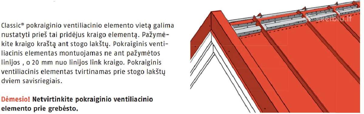 Rukki ventiliaciniai profiliai