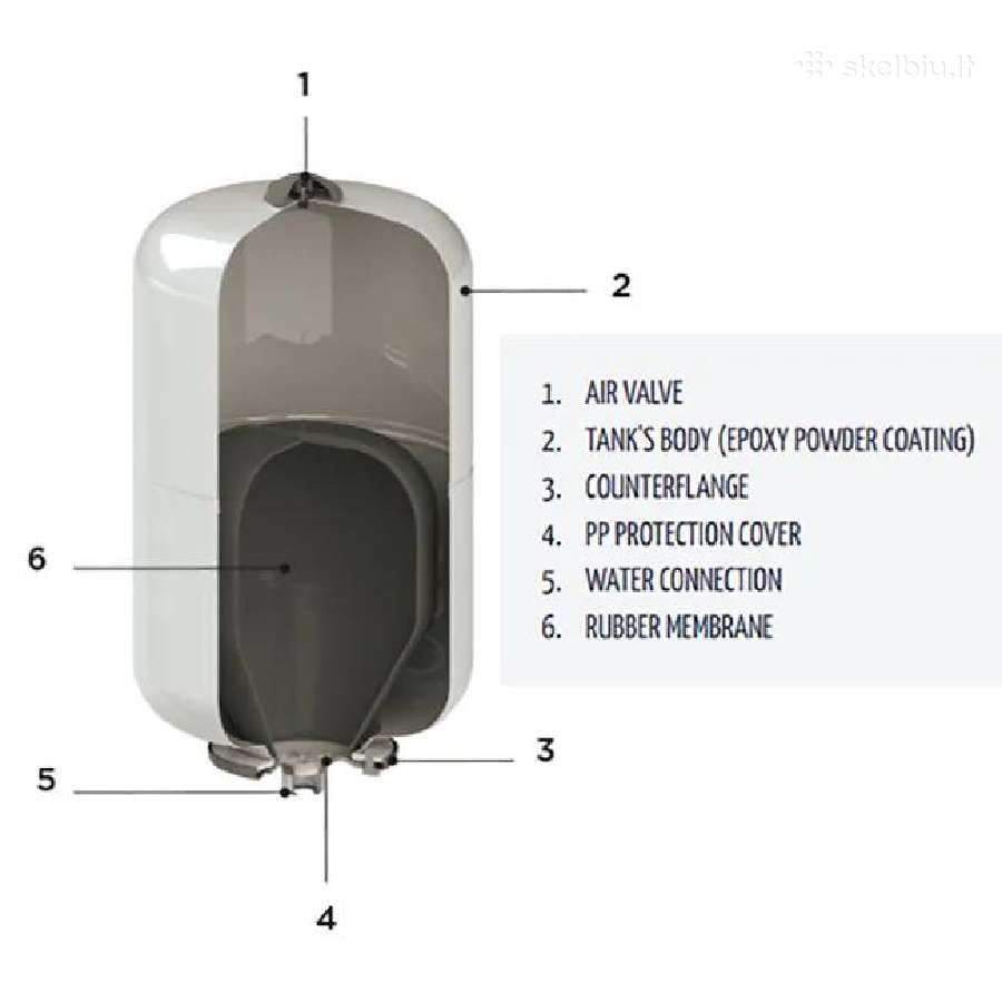Išsiplėtimo indas 18l Cimm geriam vandeniui koja - nuotraukos Nr. 5
