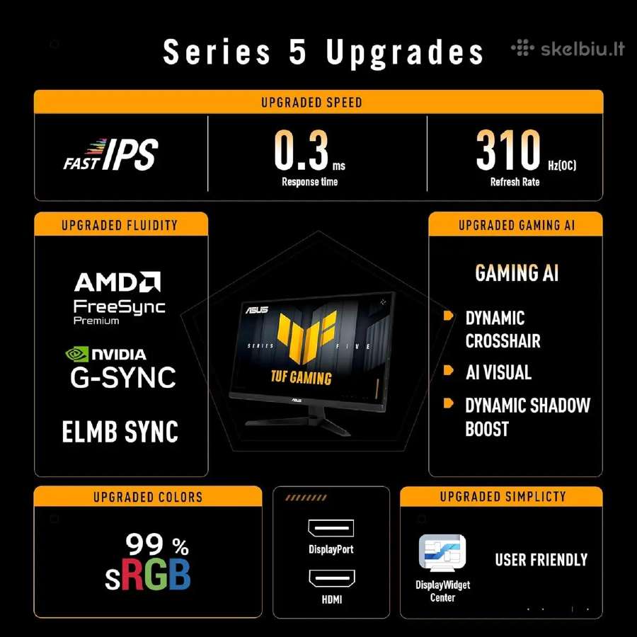 Asus 24.5 310hz(oc) Fast Ips , 0.3 response
