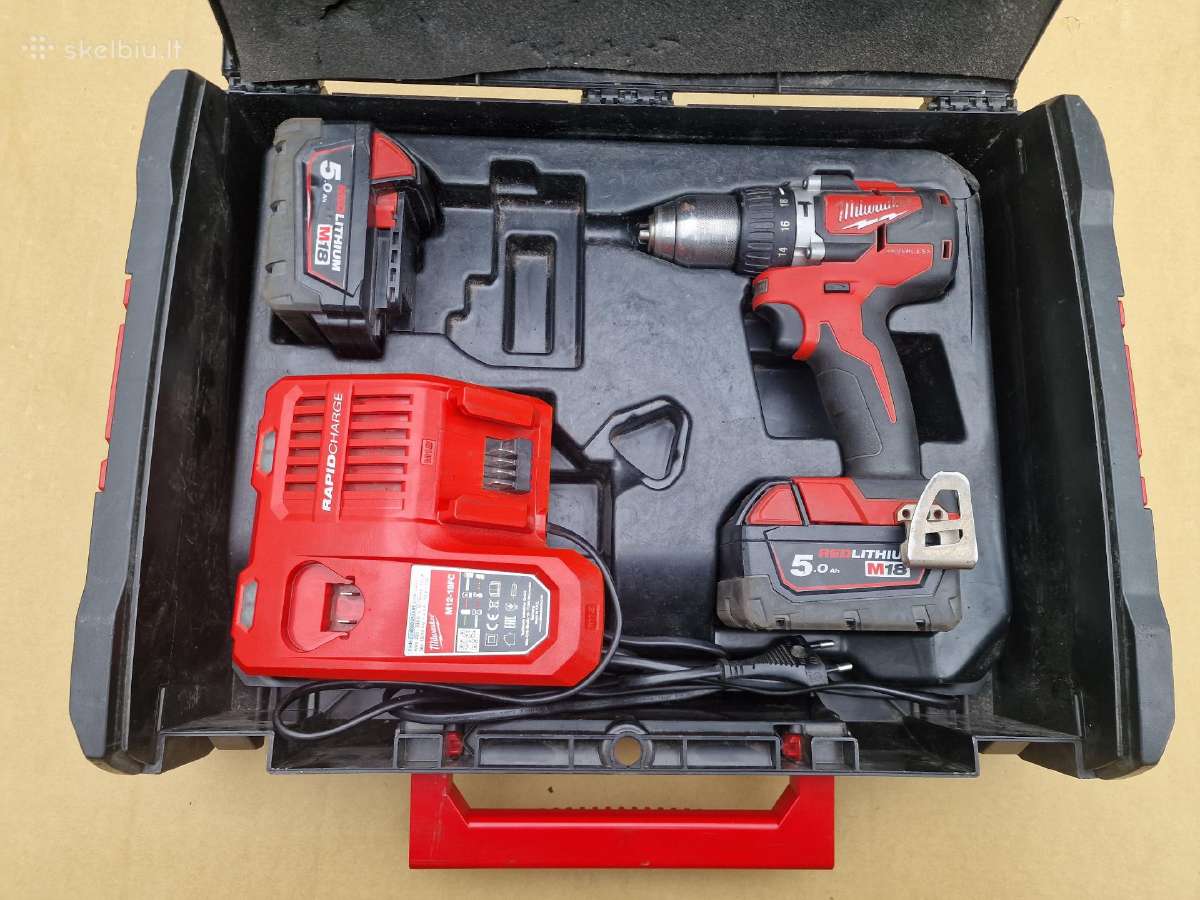 Milwaukee Cblpd- 0x, Fqid Surge, Fpd