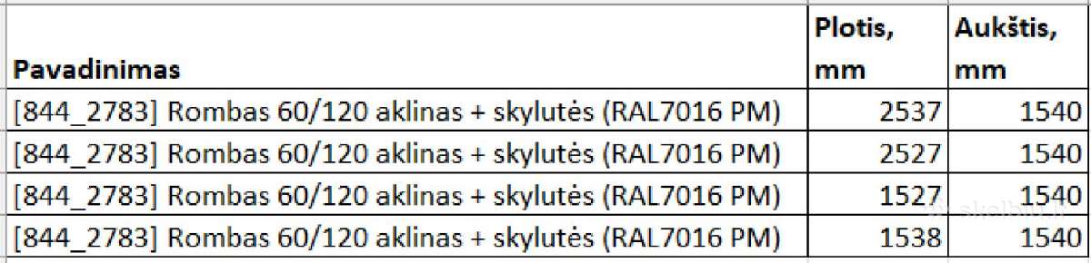 Rombo tvoros segmentai 4 segmentai - nuotraukos Nr. 5