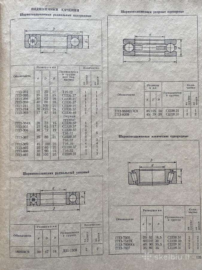 Traktoriaus T-16m detalių katalogas - nuotraukos Nr. 4