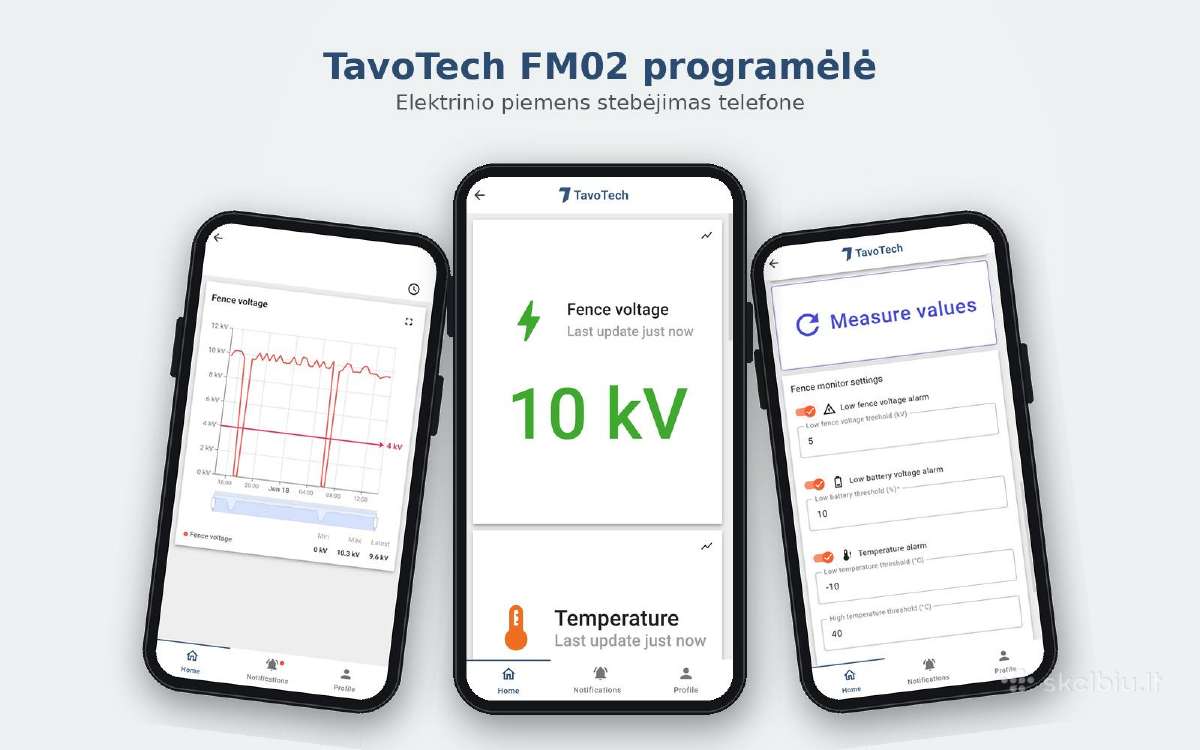 iPhone & Android elektrinio piemens matuoklis Fm02 - nuotraukos Nr. 7