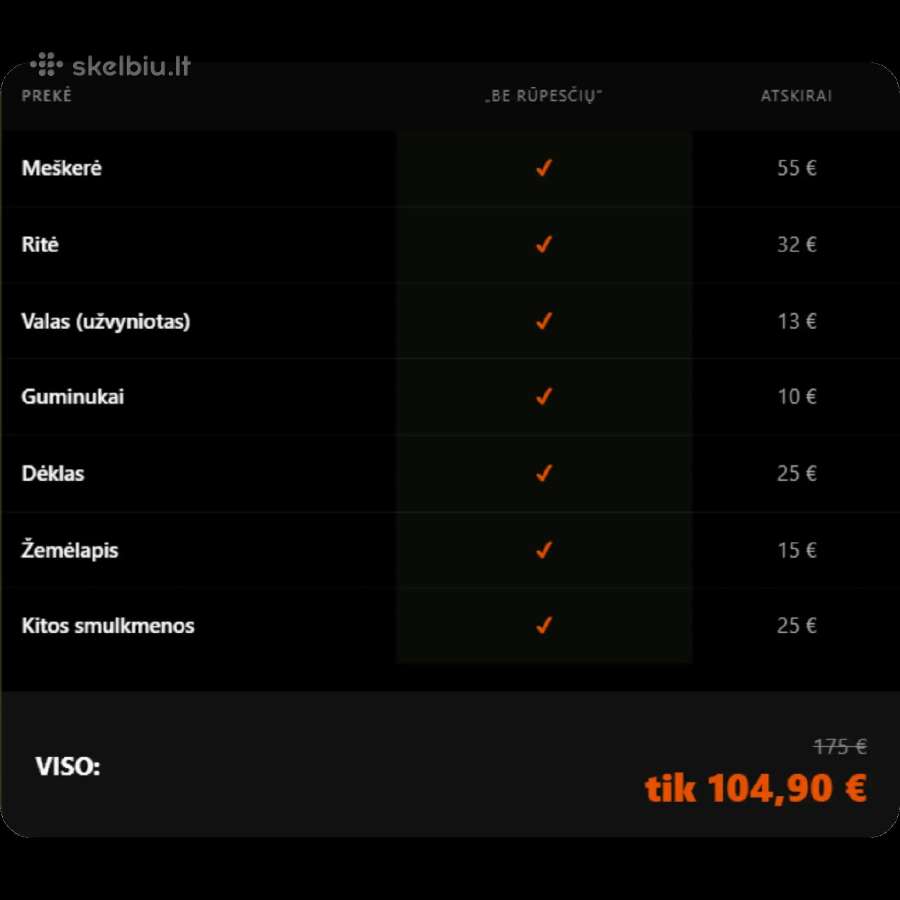 Spiningo komplektas ešeriams (Naujas) - nuotraukos Nr. 4