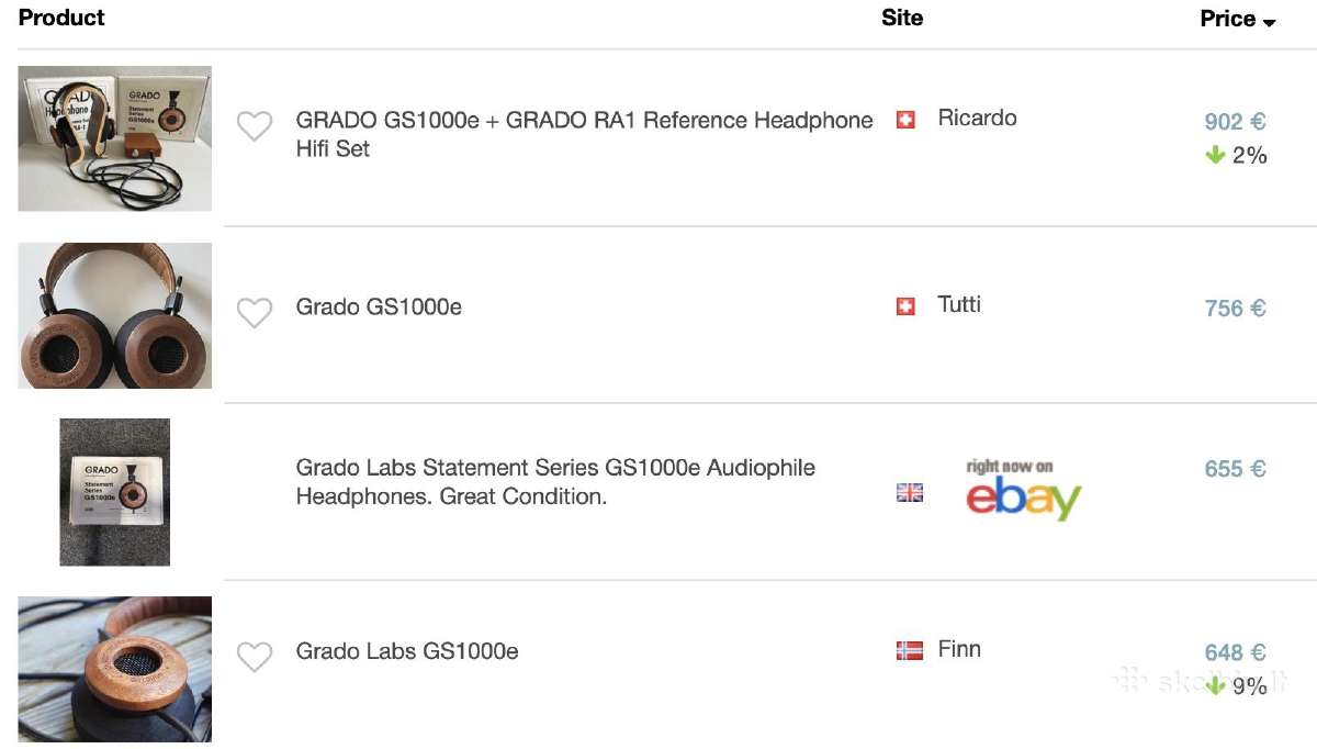 Grado Gs1000e (Statement Series) Usa - nuotraukos Nr. 18