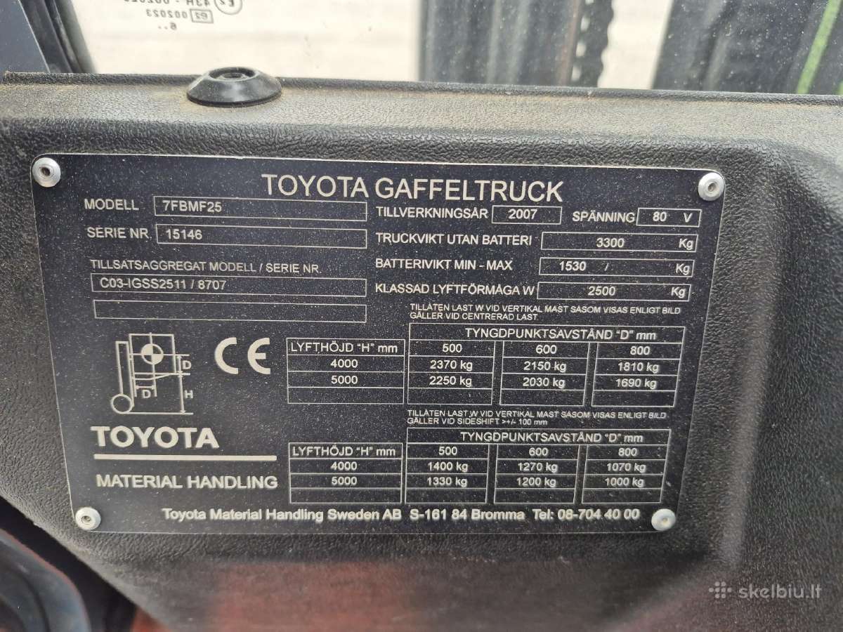 Toyota 7fbmf25 šakinis krautuvas - nuotraukos Nr. 4
