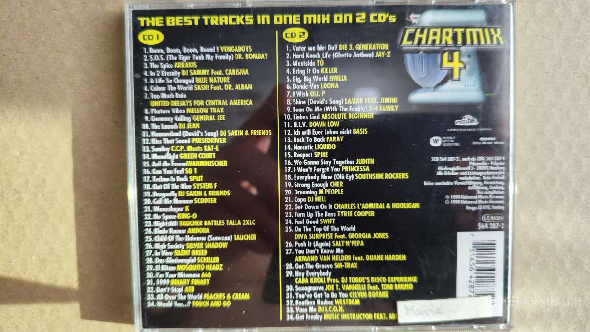 Chartmix - nuotraukos Nr. 2