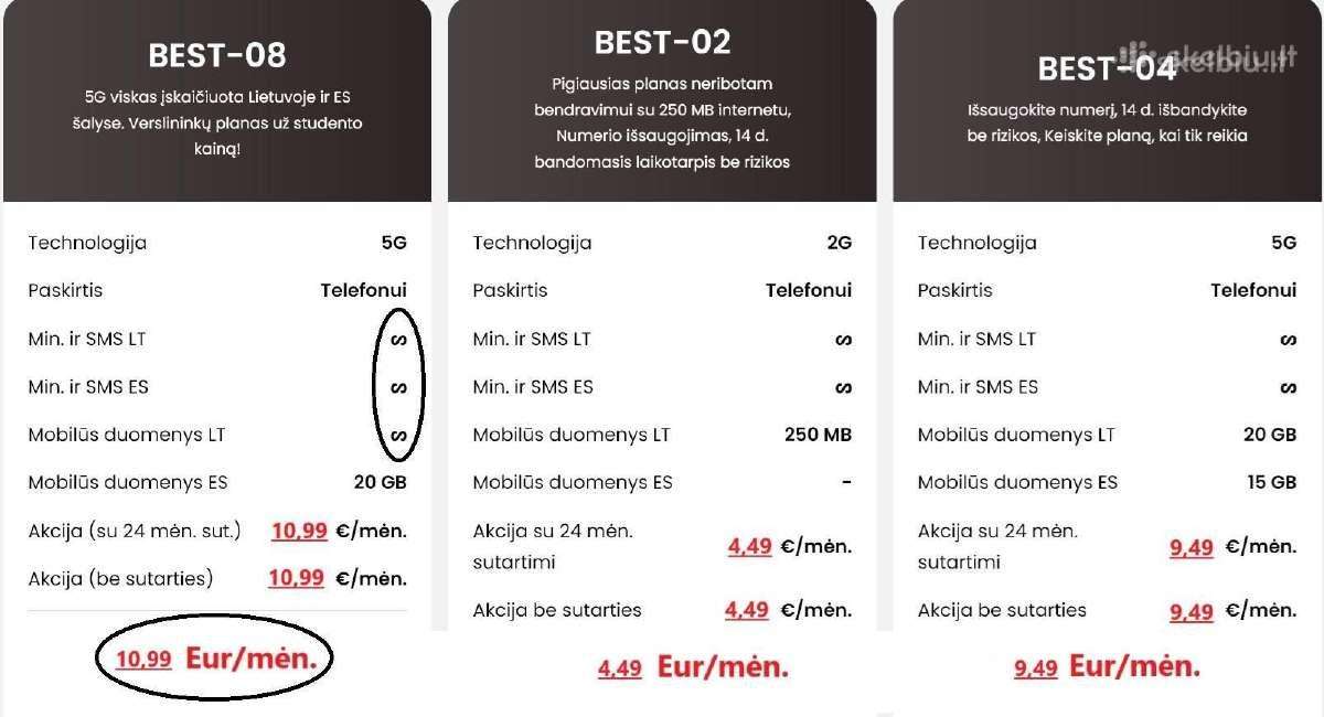 Pigūs planai ! = Viskas neribota = tik 10,99eur !