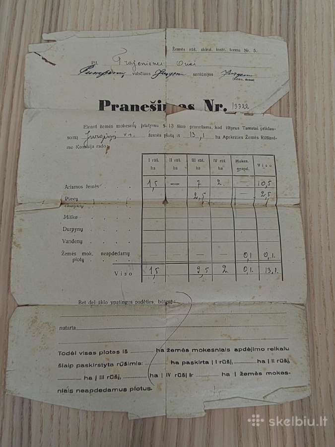 Pranešimas dėl žemės mokesčio 1934. Panevėžio aps.
