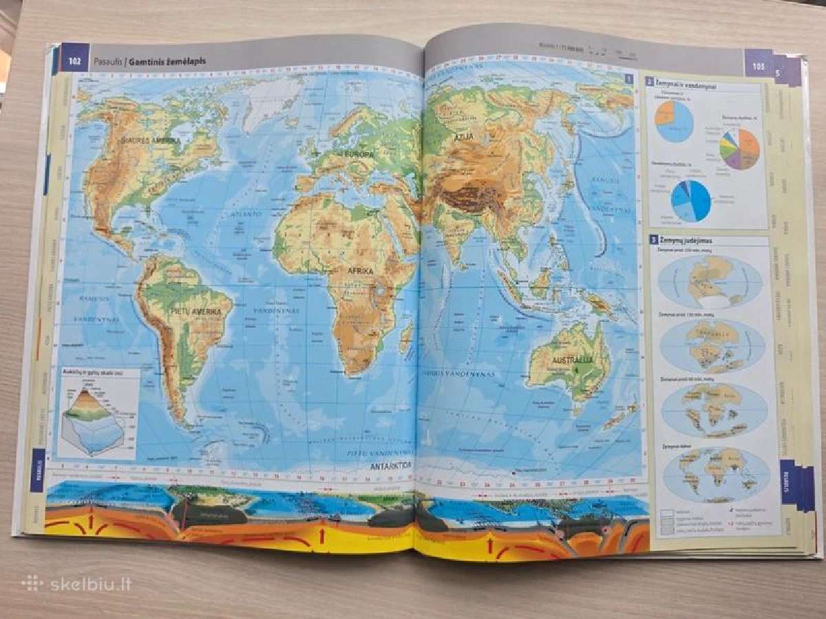 Geografijos atlasas Gaublys 9-12 klasėms - nuotraukos Nr. 3