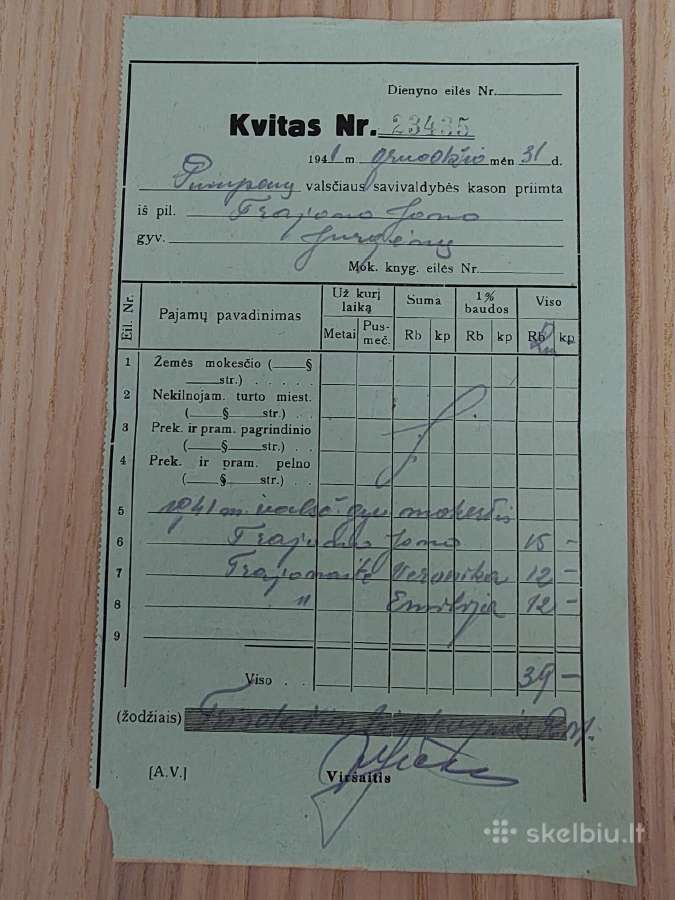 Gyventojų mokestis. 1941. Pumpėnų valsčius
