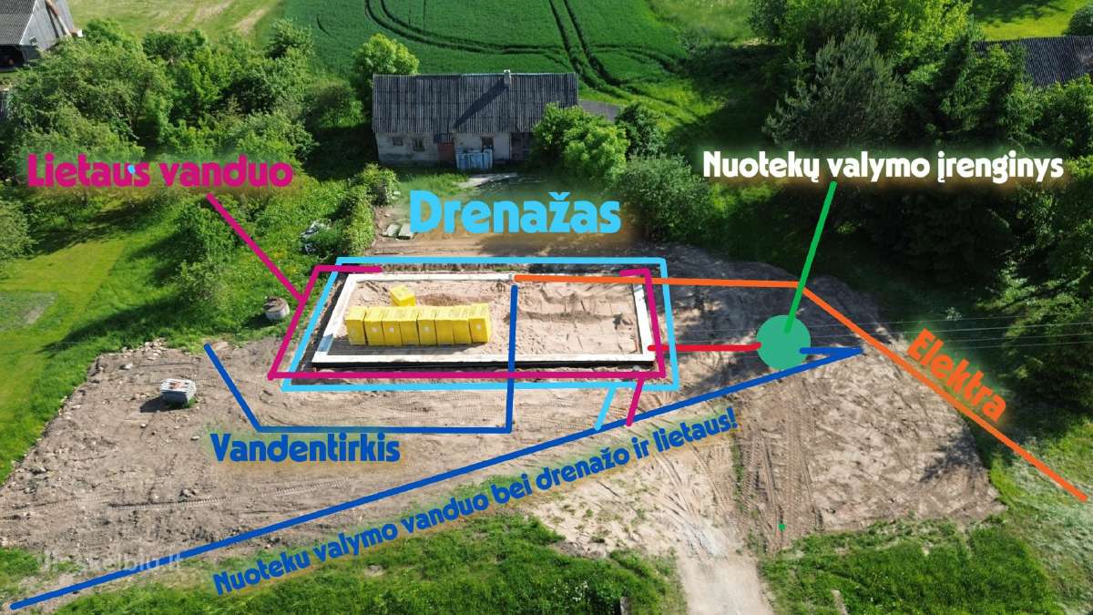 Drono paslauga, pastatų, sklypų fotografavimas