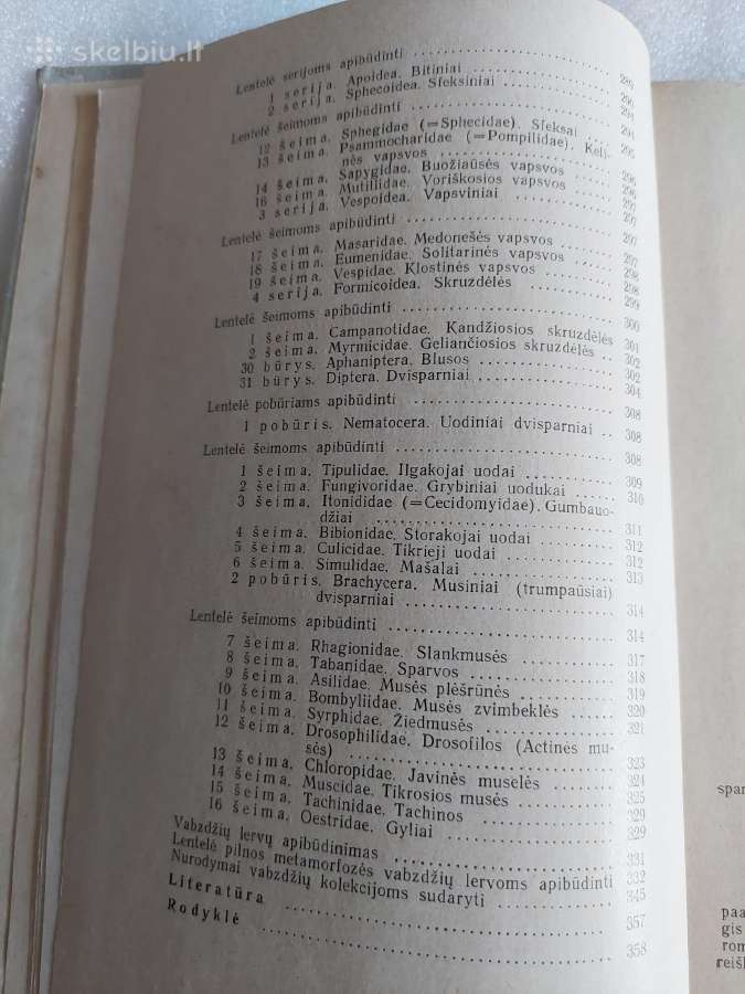 Vadovas Lietuvos vabzdžiams pažinti - nuotraukos Nr. 6