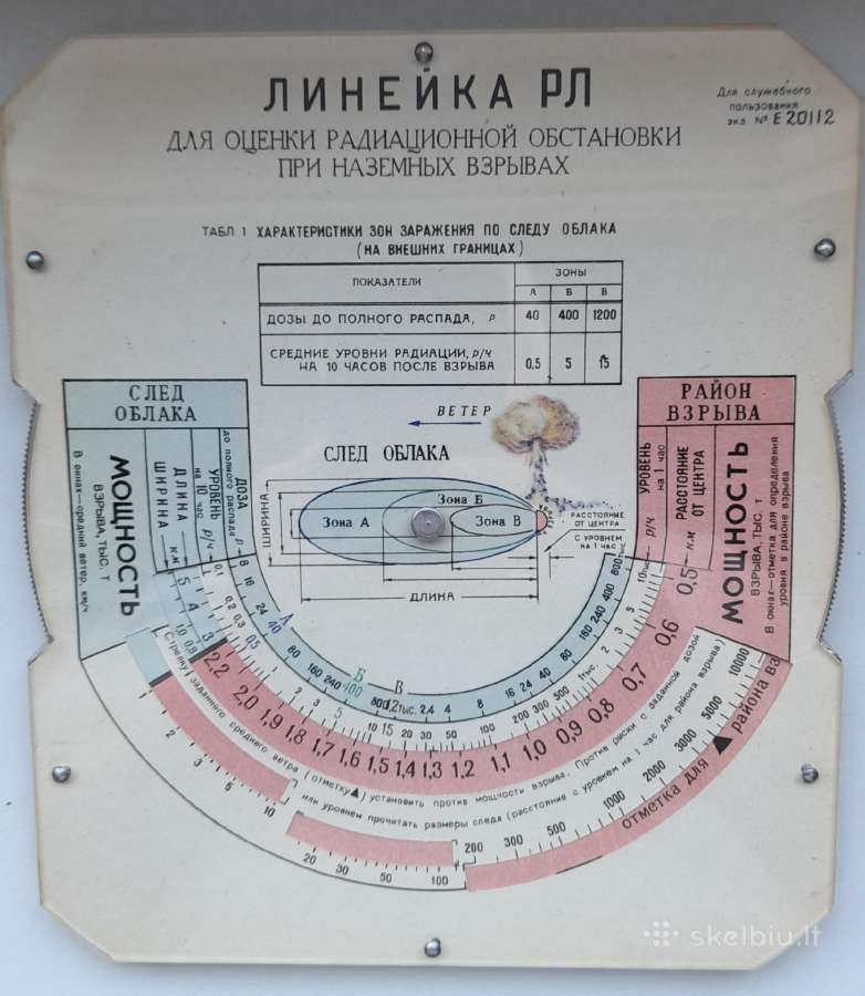 Radiacinė liniuotė Rl