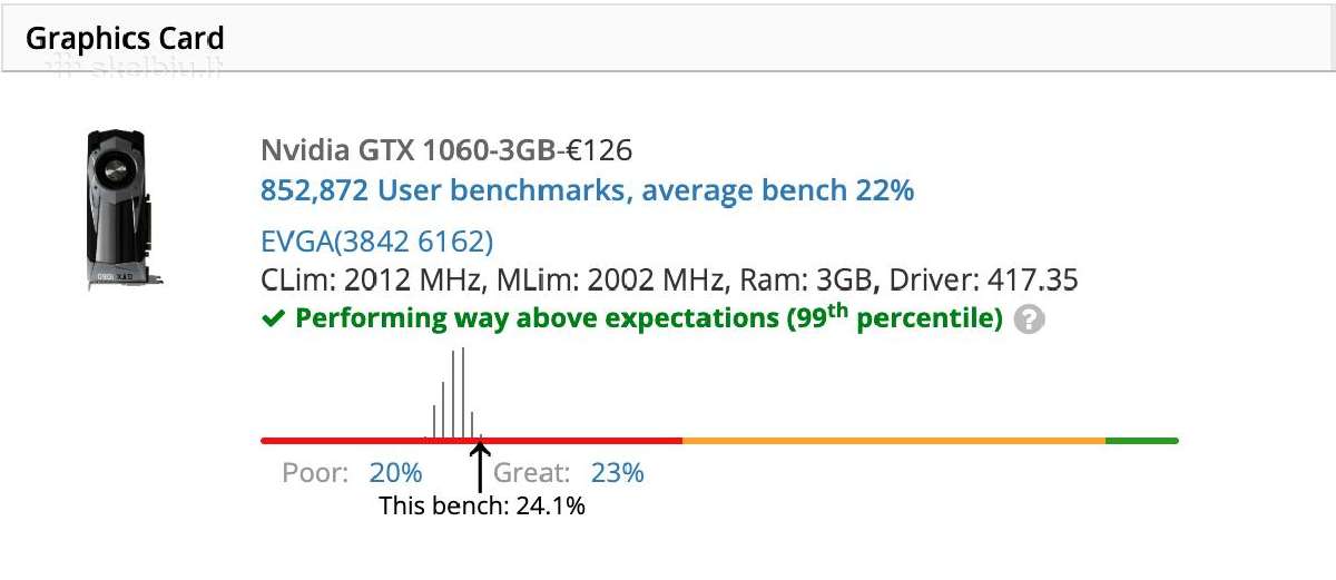 Evga Nvidia Geforce Gtx 1060 3gb Superclocked - nuotraukos Nr. 5
