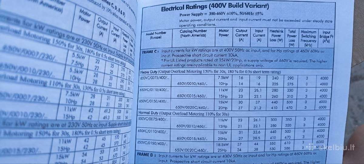 Naują dažnio keitiklį Eurotherm SSD 650vc 15kw - nuotraukos Nr. 3