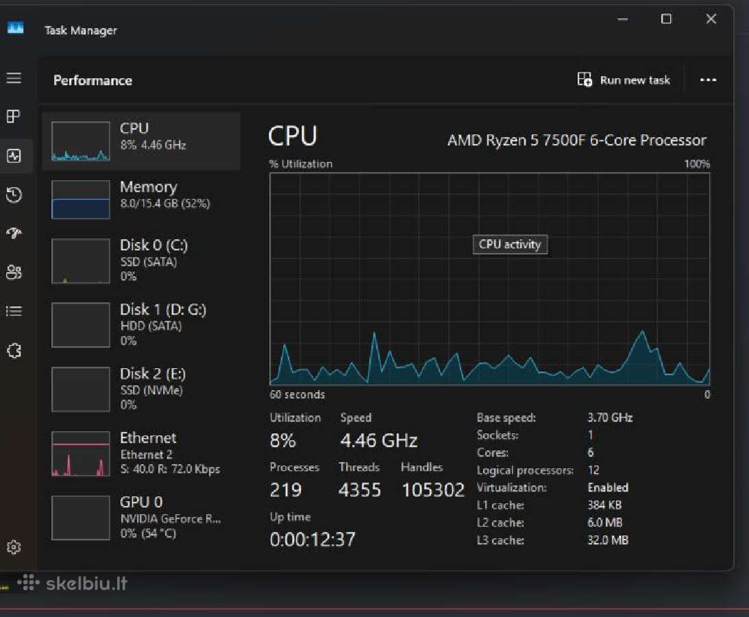 Ryzen 5 7500f