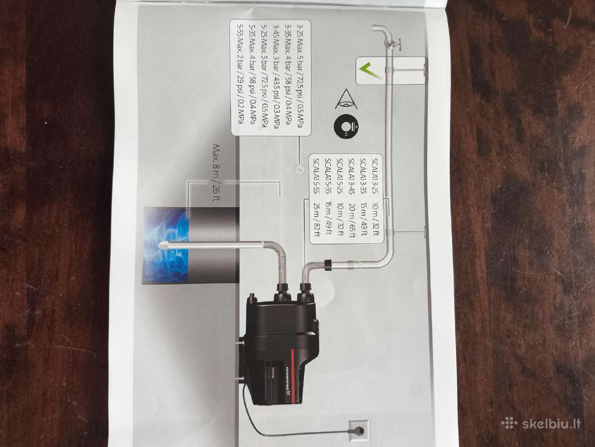 Grundfos X Scala1 - nuotraukos Nr. 4
