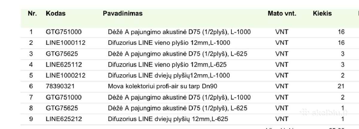 Nauji Ventman Line plyšiniai difuzoriai su ak. dėž - nuotraukos Nr. 2
