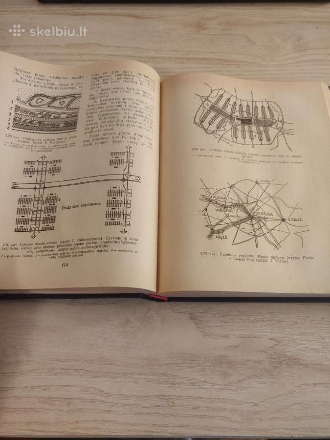 Rajoninio planavimo ir urbanistikos pagrindai 1975 - nuotraukos Nr. 5