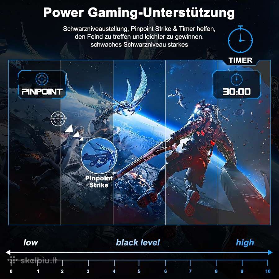 Naujas Lenktas 24" (160hz) Fhd 1 ms Gaming - nuotraukos Nr. 5