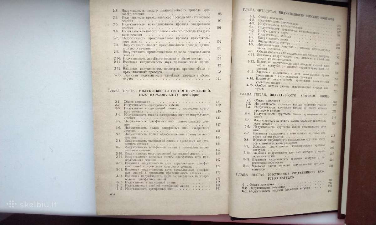 Induktyvumas. Žinynas. 1986 m. - nuotraukos Nr. 9