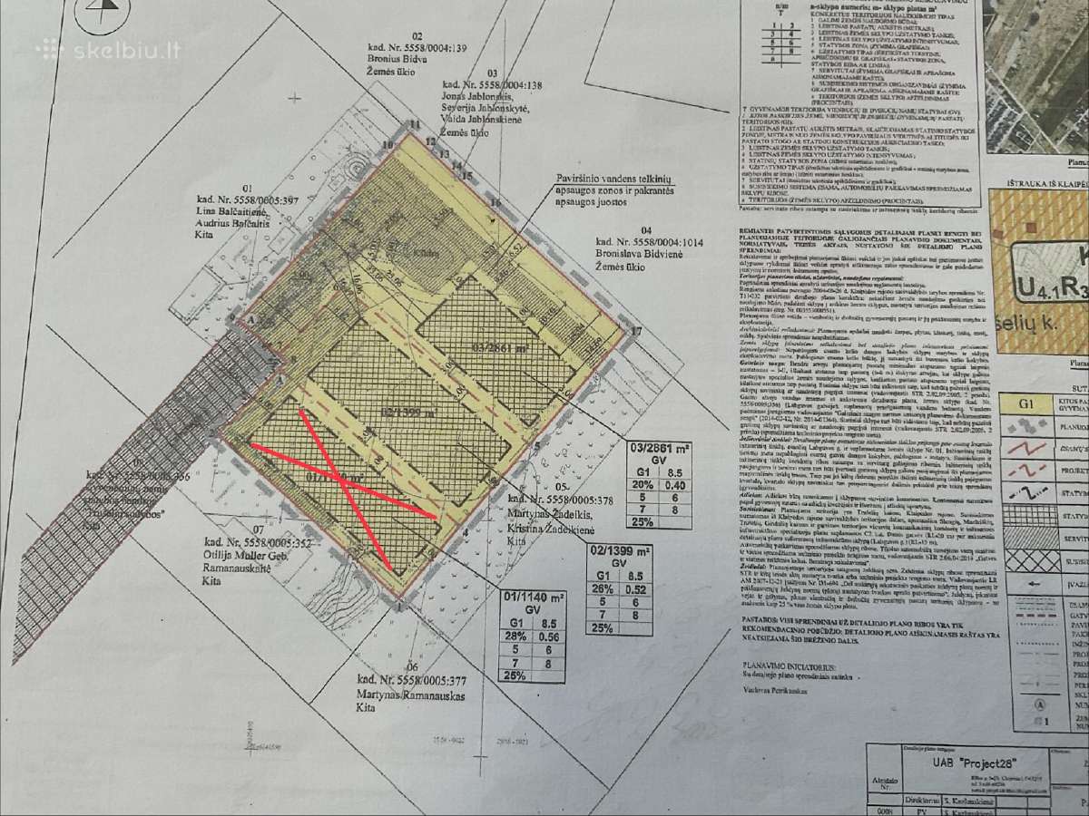 Skubiai Trušeliuose parduodami 2 sklypai 14 ir 28a - nuotraukos Nr. 5