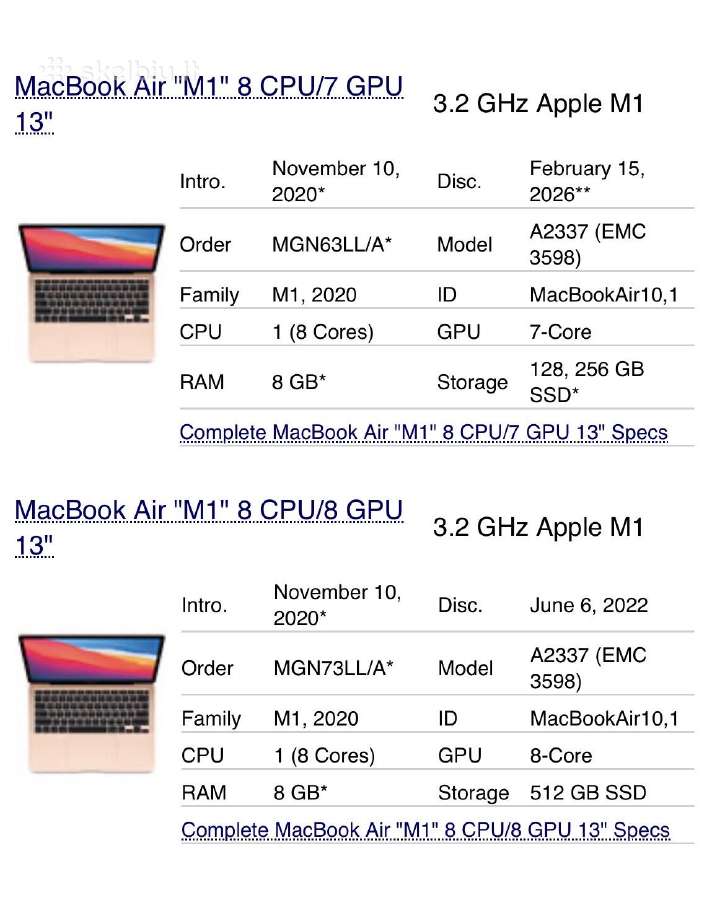 MacBook Air 2020 - nuotraukos Nr. 6